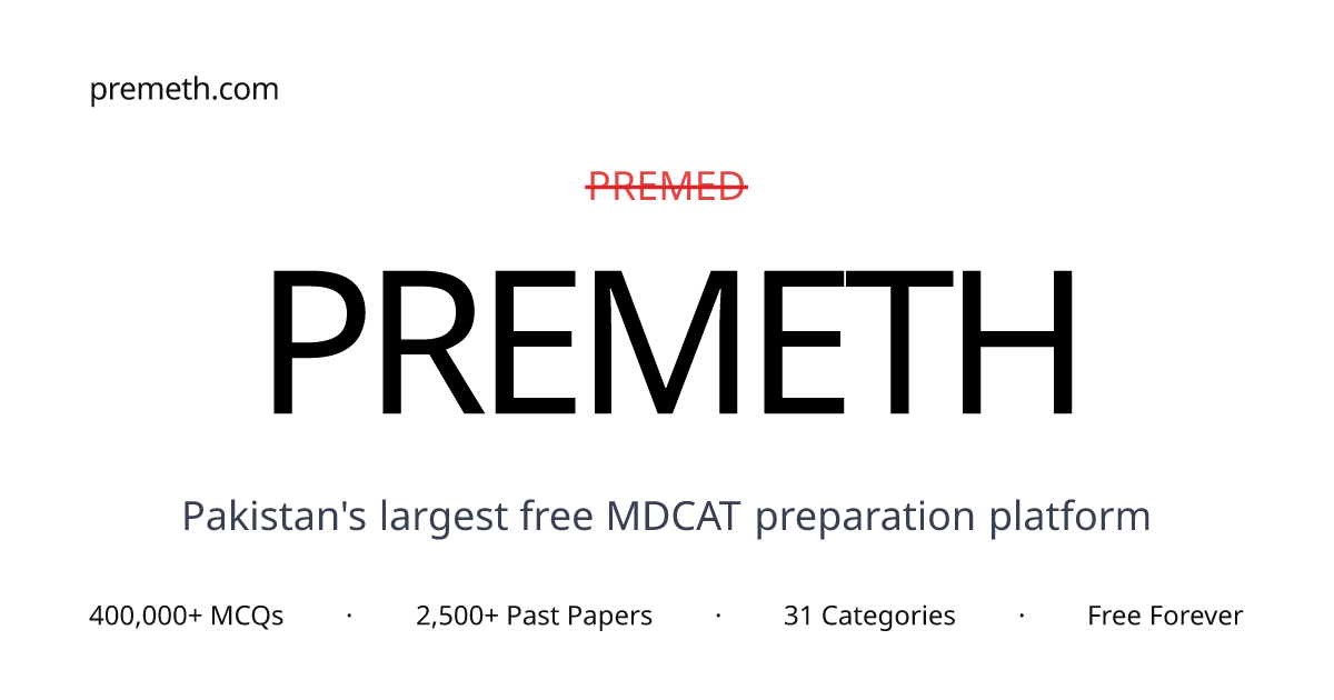 MDCAT Exam 2026 — Free Online Practice Tests & Timed Mocks | Premeth